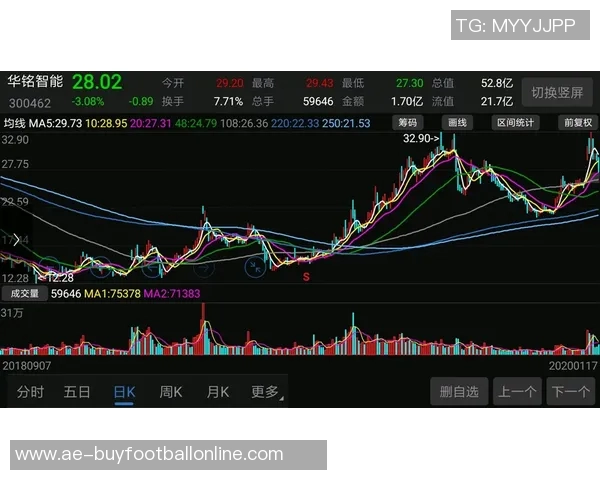 克莱表现略显不足12投5中三分9投3中贡献13分2断正负值11 克莱表现略显不足12投5中三分9投3中贡献13分2断正负值11